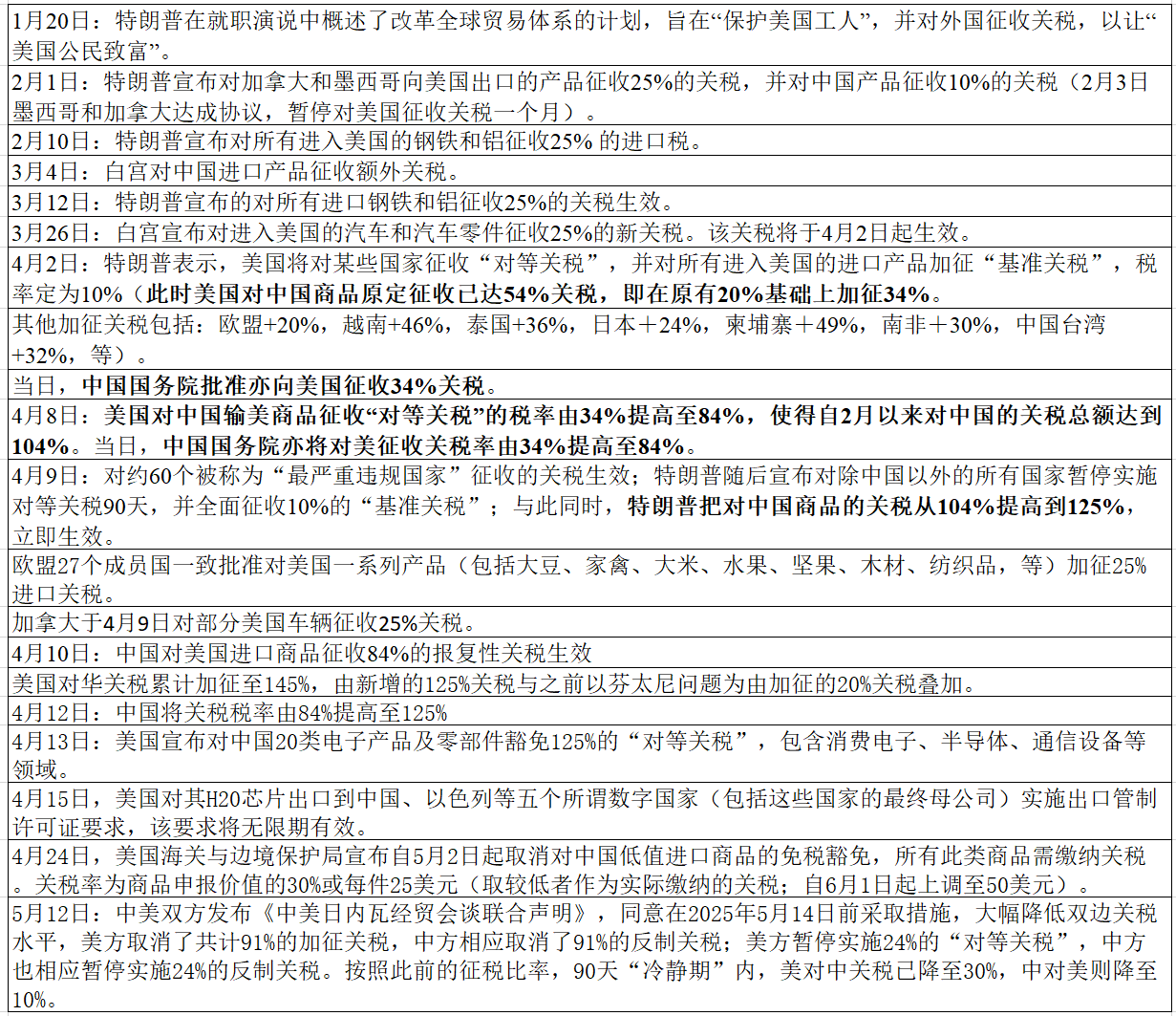 15f6800284af89e64e187bbb37506a78.png