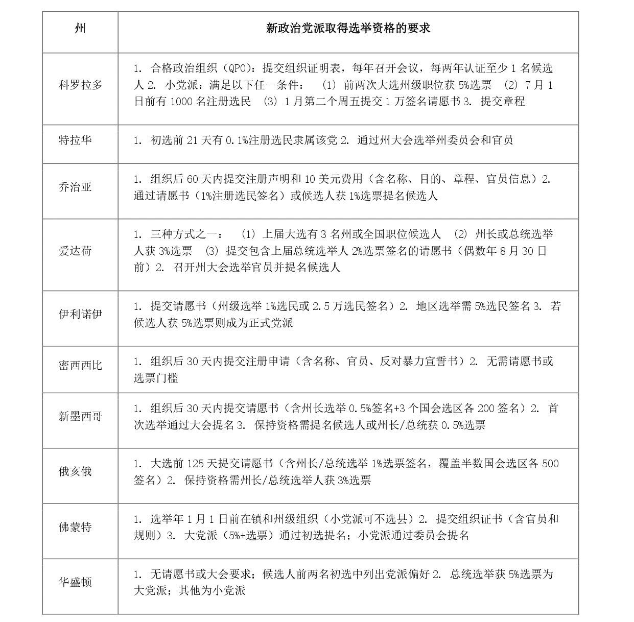 1768127173305064280.jpg 微信图片_2026-01-11_181521_740.jpg